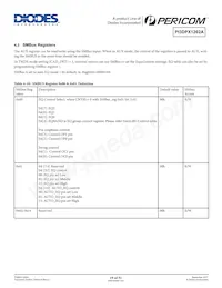 PI3DPX1202A2ZBIE Datasheet Page 19