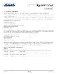 PI3DPX1202A2ZBIE Datasheet Page 20