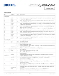PI3DPX1203BZLE Datasheet Page 7
