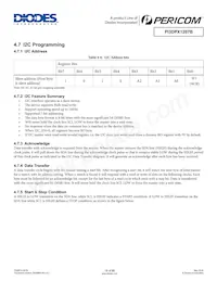 PI3DPX1207BZHE Datasheet Page 19