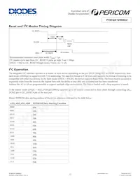 PI3EQX12908A2ZFEX Datasheet Page 13