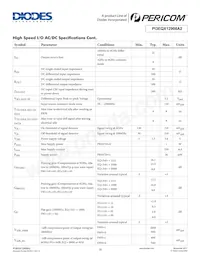 PI3EQX12908A2ZFEX Datasheet Page 18