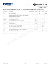 PI3EQX12908A2ZFEX Datasheet Page 20