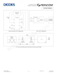 PI3EQX12908A2ZFEX Datasheet Page 21