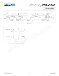 PI3EQX12908A2ZFEX Datasheet Page 22