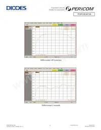 PI3PCIE3413AZHEX Datasheet Page 6