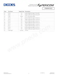 PI3WVR12412ZHE+DRX Datasheet Page 4