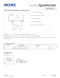 PI6C49S1510AZDIEX Datasheet Page 17