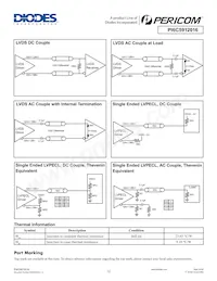 PI6C5912016ZDIEX Datasheet Page 12