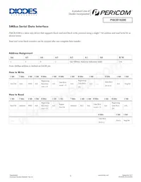 PI6CB18200ZDIE Datasheet Page 9