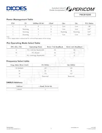 PI6CB18200ZDIEX Datasheet Page 3