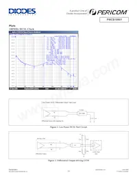 PI6CB18601ZLAIEX Datasheet Pagina 14