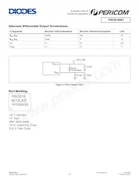 PI6CB18601ZLAIEX Datasheet Pagina 15