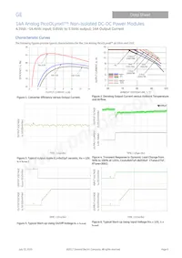 PKX014A0X43-SRZ數據表 頁面 6