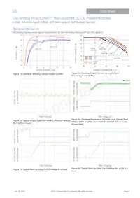 PKX014A0X43-SRZ Datasheet Page 8
