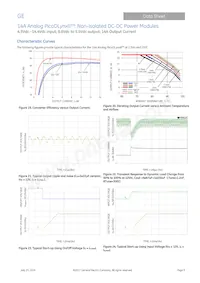 PKX014A0X43-SRZ數據表 頁面 9