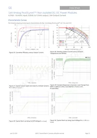 PKX014A0X43-SRZ數據表 頁面 10