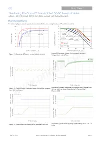 PKX014A0X43-SRZ數據表 頁面 11