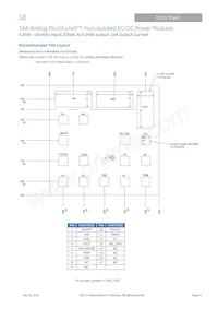 PKX014A0X43-SRZ Datenblatt Seite 21