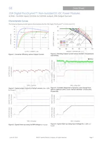 PKX020A0X43-SRZ數據表 頁面 7
