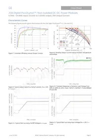 PKX020A0X43-SRZ數據表 頁面 8