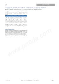 PKX020A0X43-SRZ Datasheet Page 17