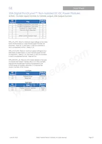 PKX020A0X43-SRZ Datasheet Page 23