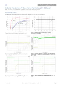 PNDT003A0X3-SRZ數據表 頁面 7