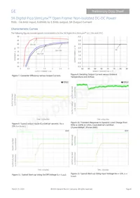 PNDT003A0X3-SRZ數據表 頁面 8