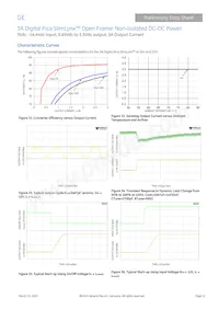 PNDT003A0X3-SRZ Datenblatt Seite 12