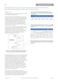 PNDT003A0X3-SRZ Datenblatt Seite 17