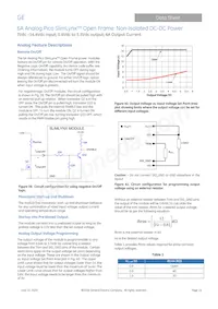 PNVT006A0X3-SRZ Datenblatt Seite 14