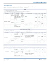 PRM48AH480M200A00 Datasheet Pagina 9