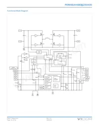 PRM48AH480M200A00 Datasheet Page 16