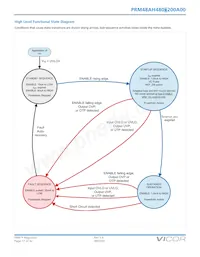 PRM48AH480M200A00 Datasheet Page 17