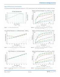 PRM48AH480M200A00 Datasheet Page 22