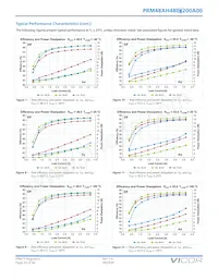 PRM48AH480M200A00 Datasheet Pagina 23