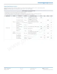 PRM48BF480T500A00 Datasheet Pagina 12