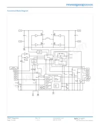 PRM48BF480T500A00 Datasheet Page 17