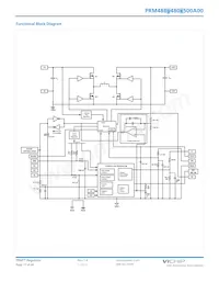 PRM48BF480T500A00 Datasheet Pagina 17