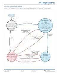 PRM48BF480T500A00 Datasheet Page 18