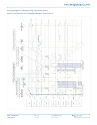 PRM48BF480T500A00 Datasheet Page 20