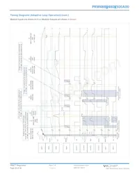 PRM48BF480T500A00 Datasheet Pagina 20