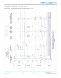 PRM48BF480T500A00 Datasheet Pagina 21