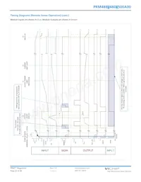 PRM48BF480T500A00 Datasheet Pagina 22