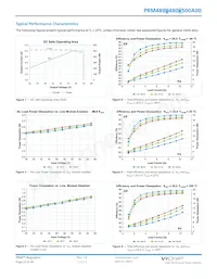 PRM48BF480T500A00 Datasheet Page 23