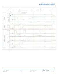 PRM48BH480T200B00 Datasheet Pagina 8