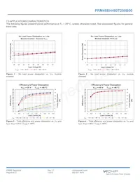 PRM48BH480T200B00 Datasheet Page 9