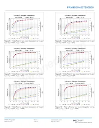 PRM48BH480T200B00 Datasheet Page 10