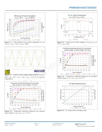 PRM48BH480T200B00 Datasheet Page 11